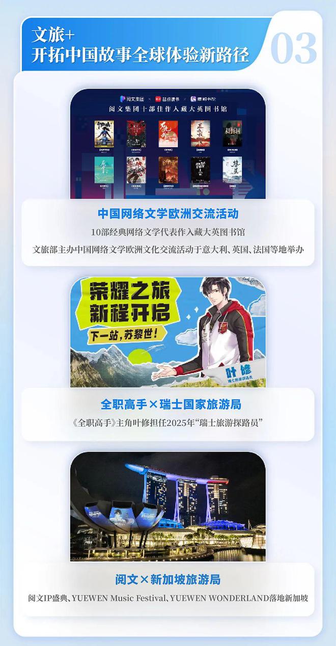 中国网络文学发展研究报告澳门新葡京网站2024(图7)