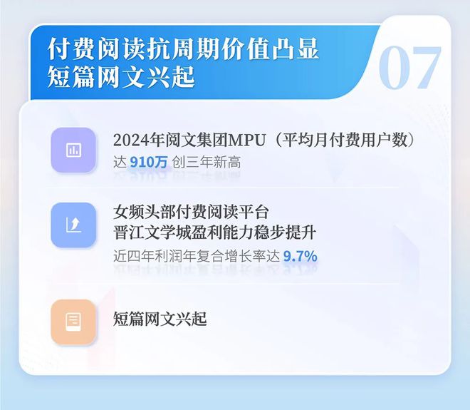 中国网络文学发展研究报告澳门新葡京网站2024(图14)