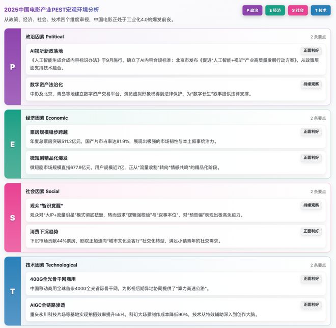 透500亿 回归叙事本位新葡京请回答2025:穿(图2) 透500亿 回归叙事本位新葡京请回答2025:穿(图2)