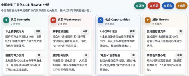 透500亿 回归叙事本位新葡京请回答2025:穿(图4) 透500亿 回归叙事本位新葡京请回答2025:穿(图4)