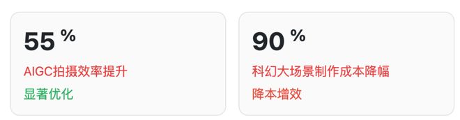 透500亿 回归叙事本位新葡京请回答2025:穿(图12) 透500亿 回归叙事本位新葡京请回答2025:穿(图12)