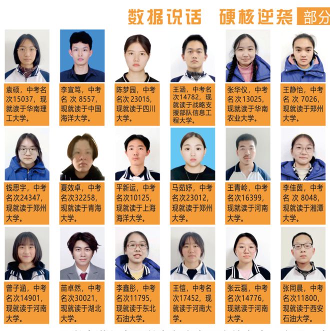 全学校高级中学2025年招生简章新葡京娱乐场app南阳市第六完(图3)