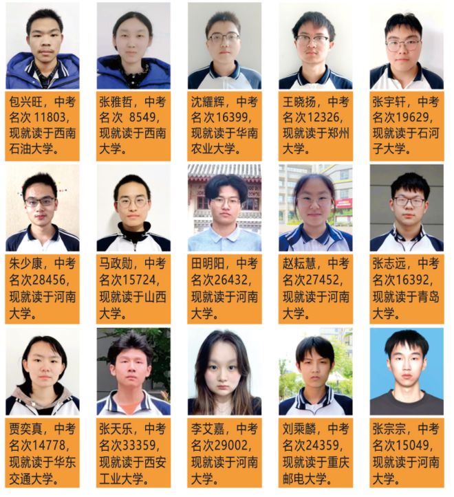 全学校高级中学2025年招生简章新葡京娱乐场app南阳市第六完(图16)
