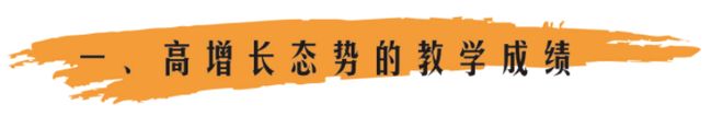 全学校高级中学2025年招生简章新葡京娱乐场app南阳市第六完(图19)