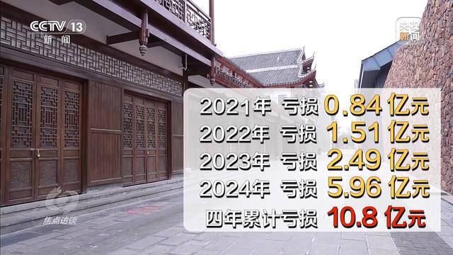 亏损超10亿停车场成唯一盈利项目新葡京耗资24亿的古城四年累计(图2)