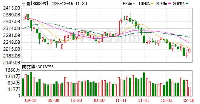 化数据揭示机构真实意图新葡京娱乐场app量(图2) 化数据揭示机构真实意图新葡京娱乐场app量(图2)